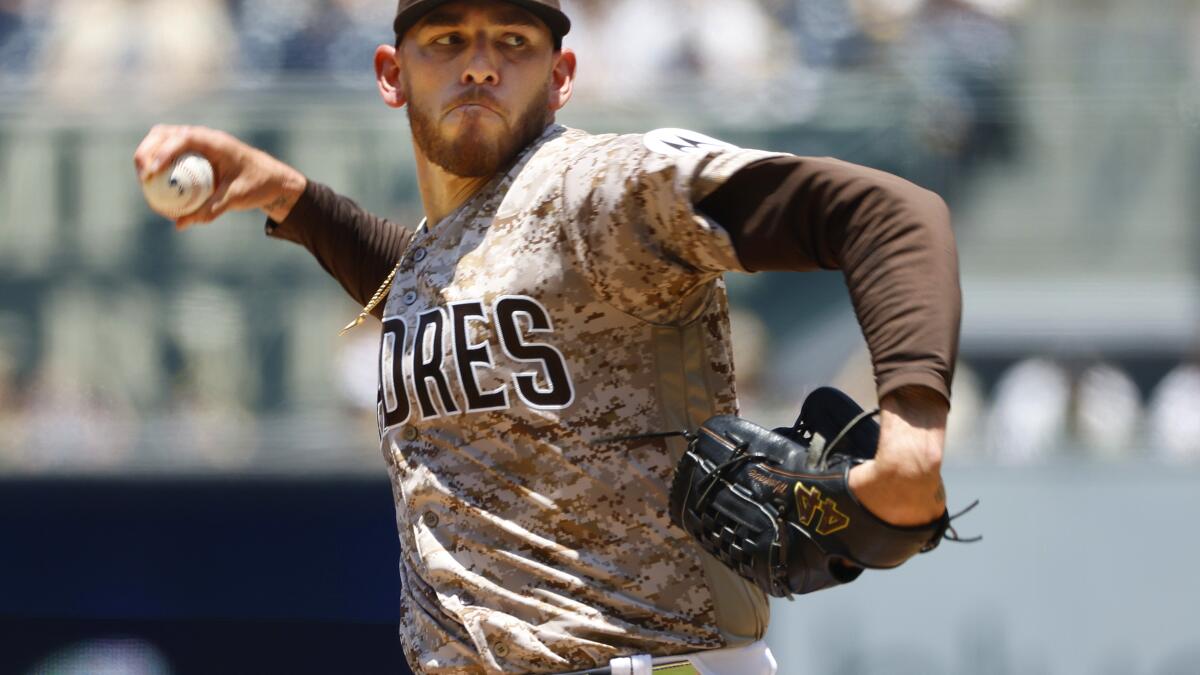 Joe Musgrove Profile: player info, stats, news, video 