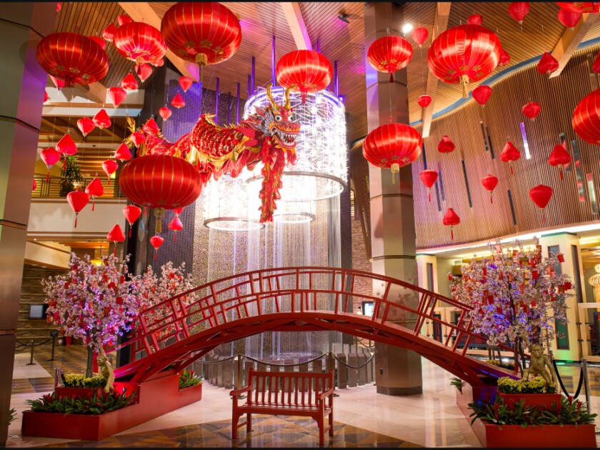 Pechanga application Pechanga application