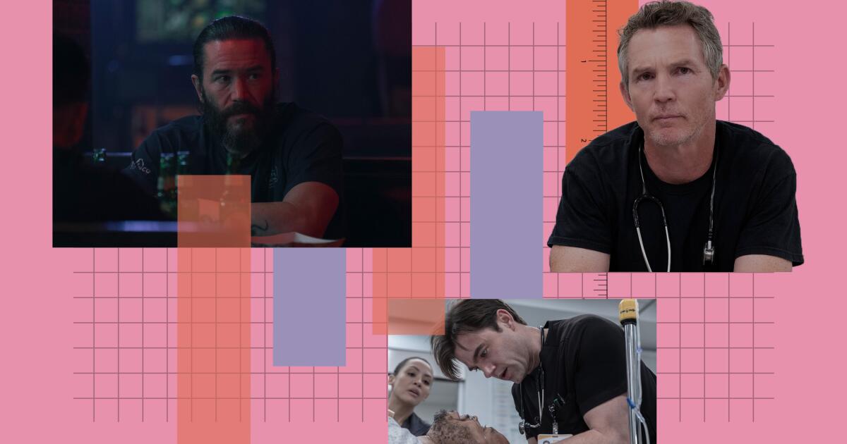 2026 Emmy predictions: best supporting actor, drama