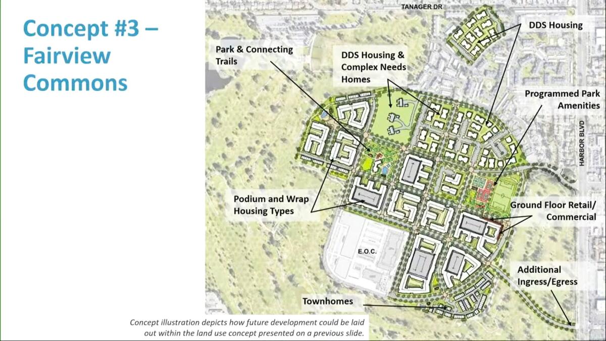 A concept illustration shows components of a land use plan for Fairview Developmental Center.