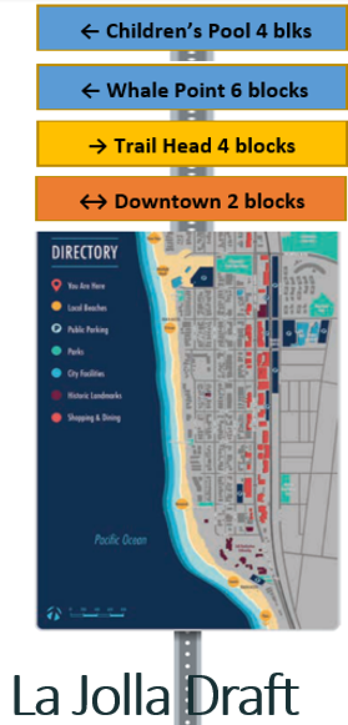 A draft of La Jolla's possible directional signs, as presented to the La Jolla Village Merchants Association on May 13.