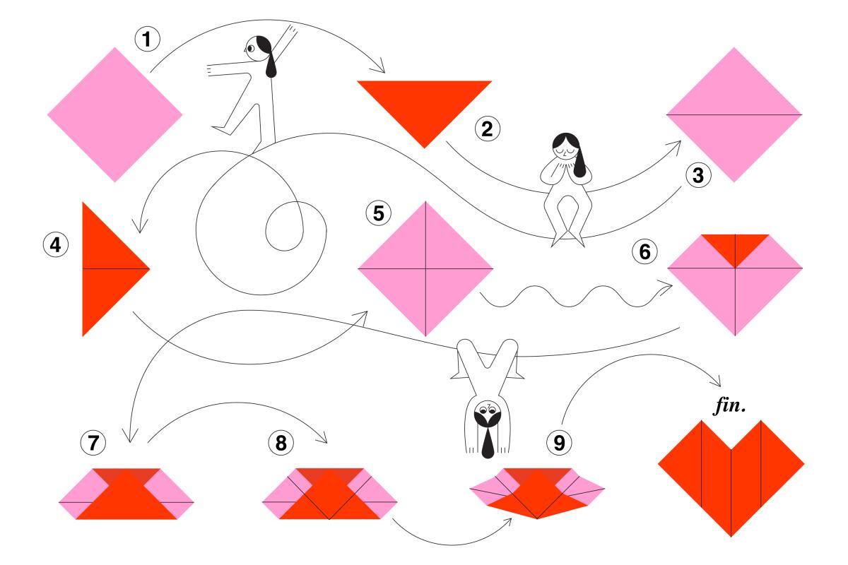 A figure of a woman travels through the instructions to make an origami heart.