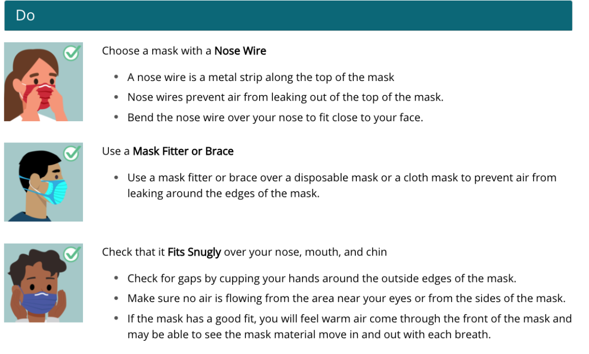 Tips on how improving masking