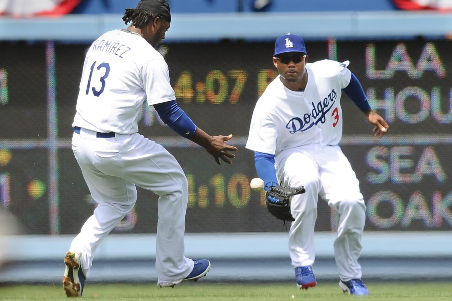 Ramirez Game-Worn and Signed Jackie Robinson Day Jersey