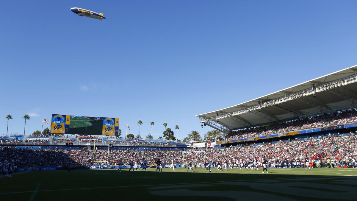 The Los Angeles Chargers' temporary stadium is small, and season tickets  won't be cheap