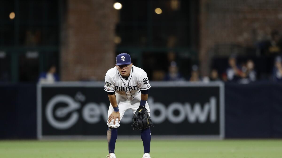 Luis Urias still trying to find footing with Padres - The San Diego  Union-Tribune