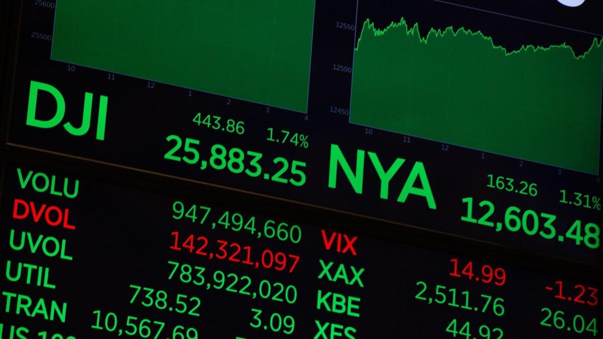 Having one's entire estate invested in the Dow Jones industrial average can earn good returns but can take a beating when stocks suffer a downturn.