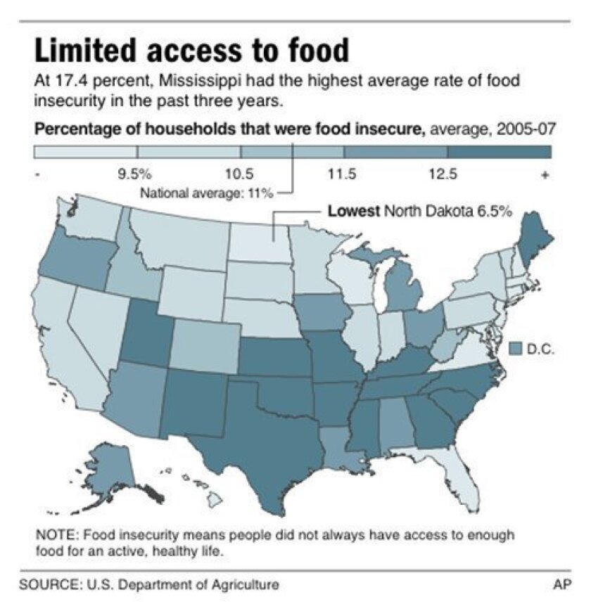 U.S. map shows average percentage of households that were food insecure, 2005-07; 2c x 4 inches; 96.3 mm x 101.6 mm