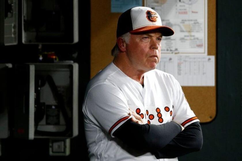 Former Baltimore Orioles manager Buck Showalter is one of four candidates for the Angels' managerial opening.