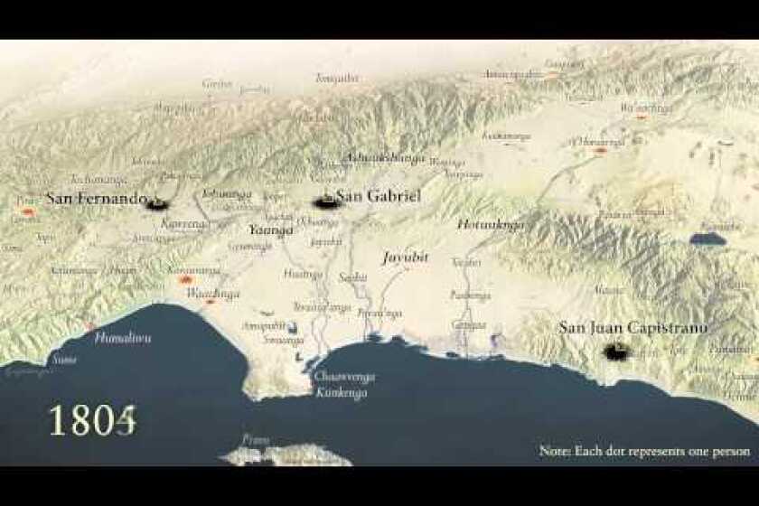 The Great Indian Migration - Los Angeles 1772-1840