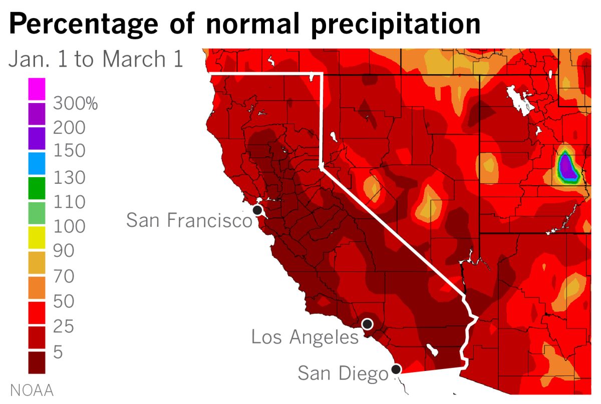 Map shows most of California at 5 to 25 percent of normal precipitation in January and February