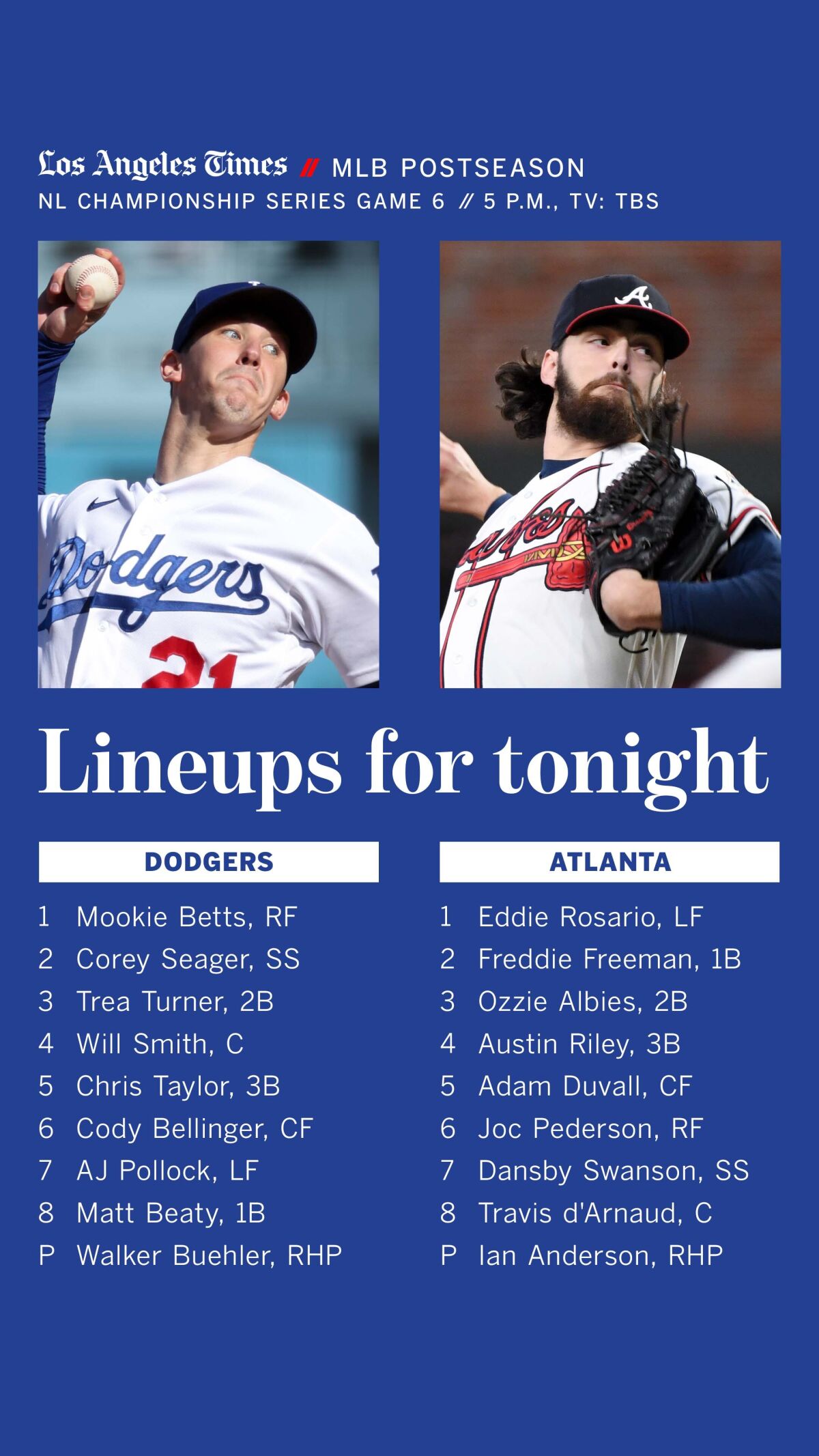 Dodgers and Braves lineups for Game 6 of the 2021 NLCS.