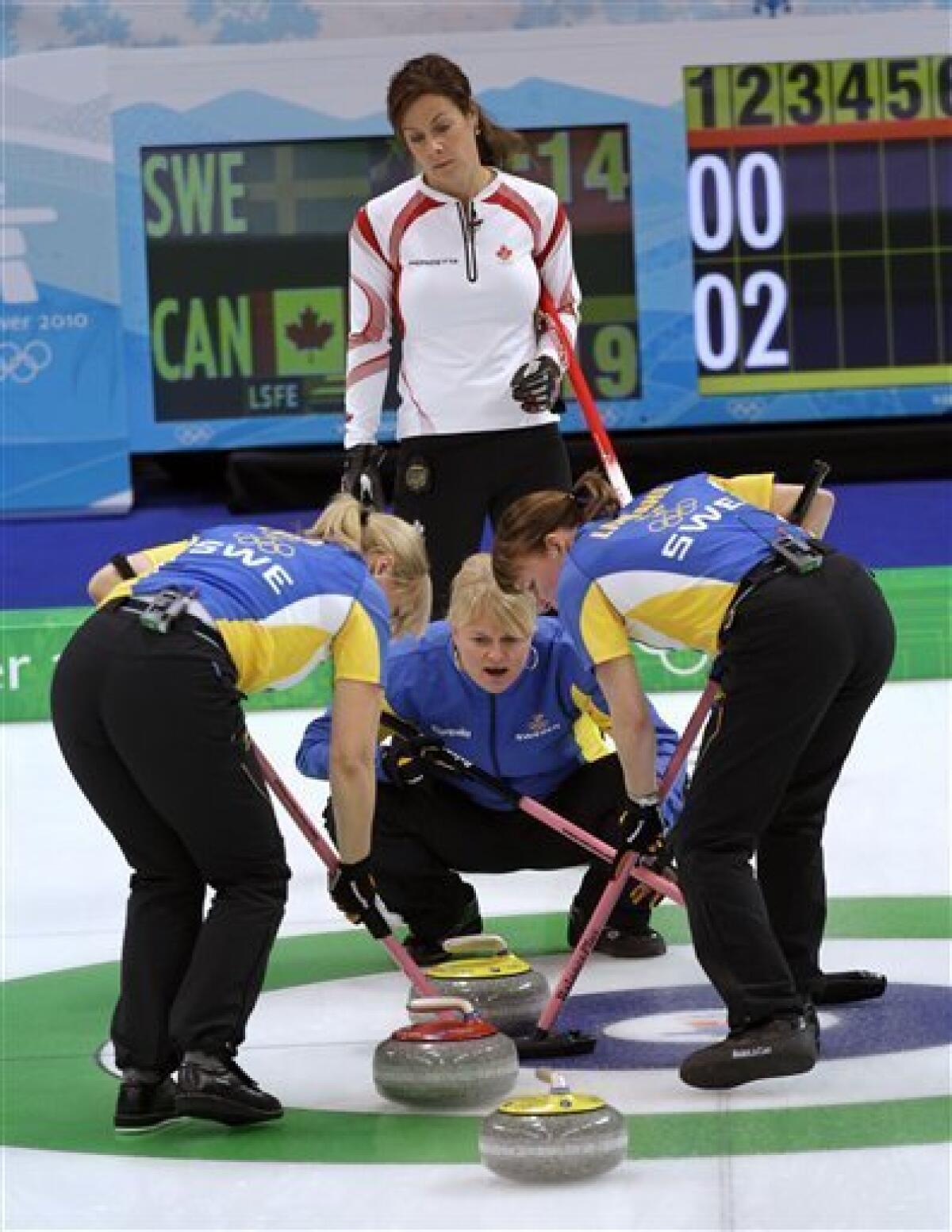 The Norwegian Olympic Curling Team's Pants