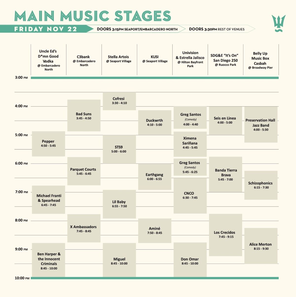 Wonderfront set times 2019