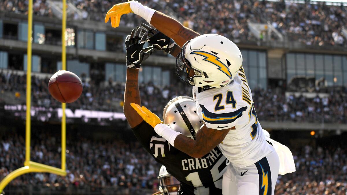 Chargers cornerback Trevor Williams prevents completion of a pass intended for Raiders receiver Michael Crabtree during their game Oct. 15.