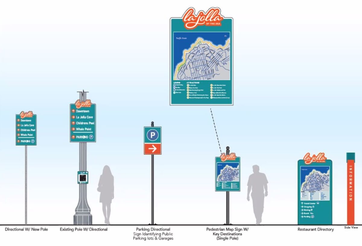 A rendering depicts what directional signage could look like in The Village.