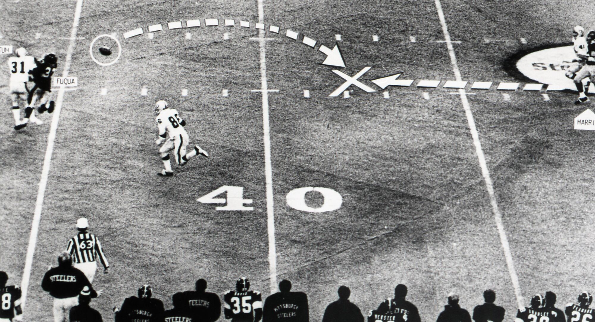 A diagram shows how the ball deflected off either Oakland’s Jack Tatum or Pittsburgh’s “Frenchy” Fuqua