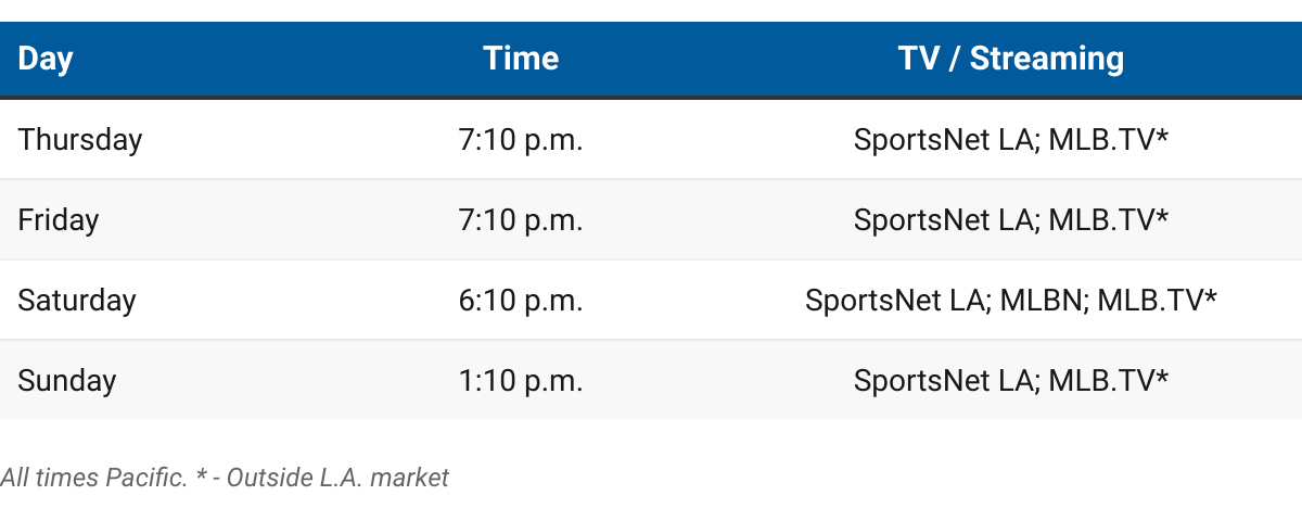 Dodgers vs. Diamondbacks