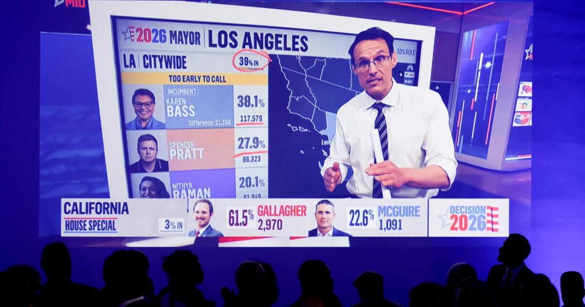 Les électeurs californiens veulent savoir qui a gagné. Voici le piège