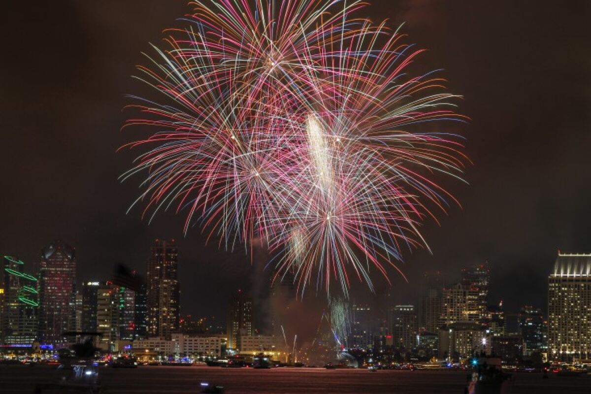 Celebrations for a fabulous Fourth of July in San Diego Pacific San Diego