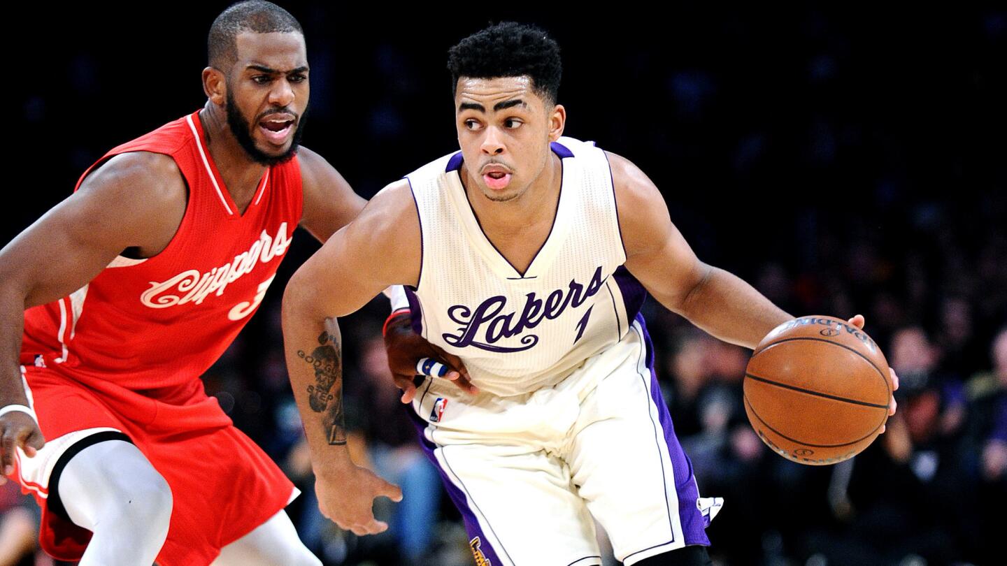 Lakers guard D'Angelo Russell drives past Clippers guard Chris Paul during their Christmas Day matchup in 2015.