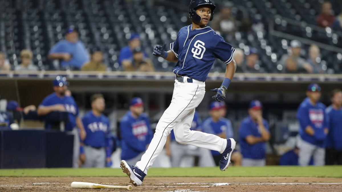 2023 Prospects: San Diego Padres Top Prospects - Baseball  ProspectusBaseball Prospectus