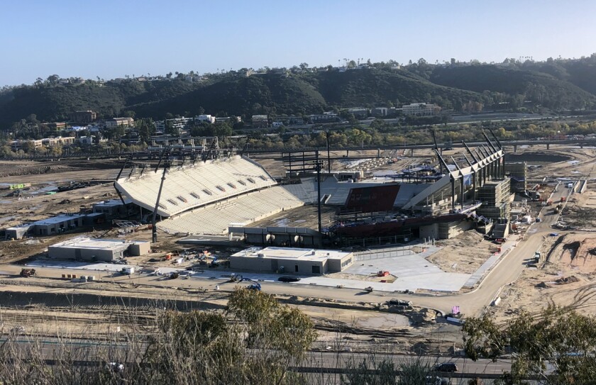 The debut of Snapdragon Stadium, the first phase of SDSU Mission Valley, is now just eight months away.