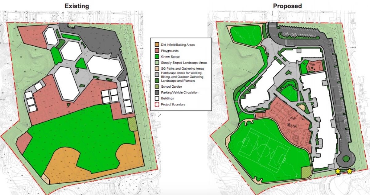 A comparison between the current and proposed Del Mar Heights campus layouts.