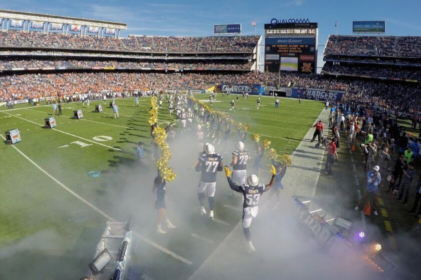 The San Diego mayor's new stadium committee has said it will not ask for a tax increase to build a new venue.