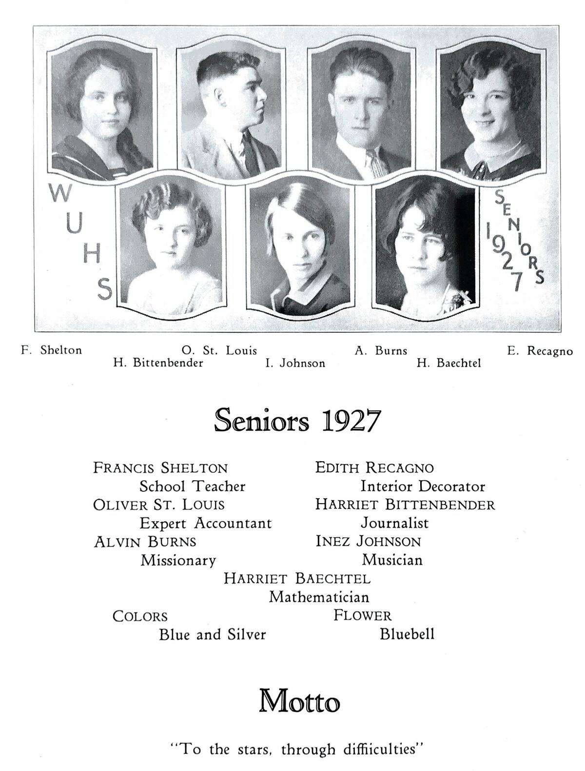 A high school yearbook page with photos and other information