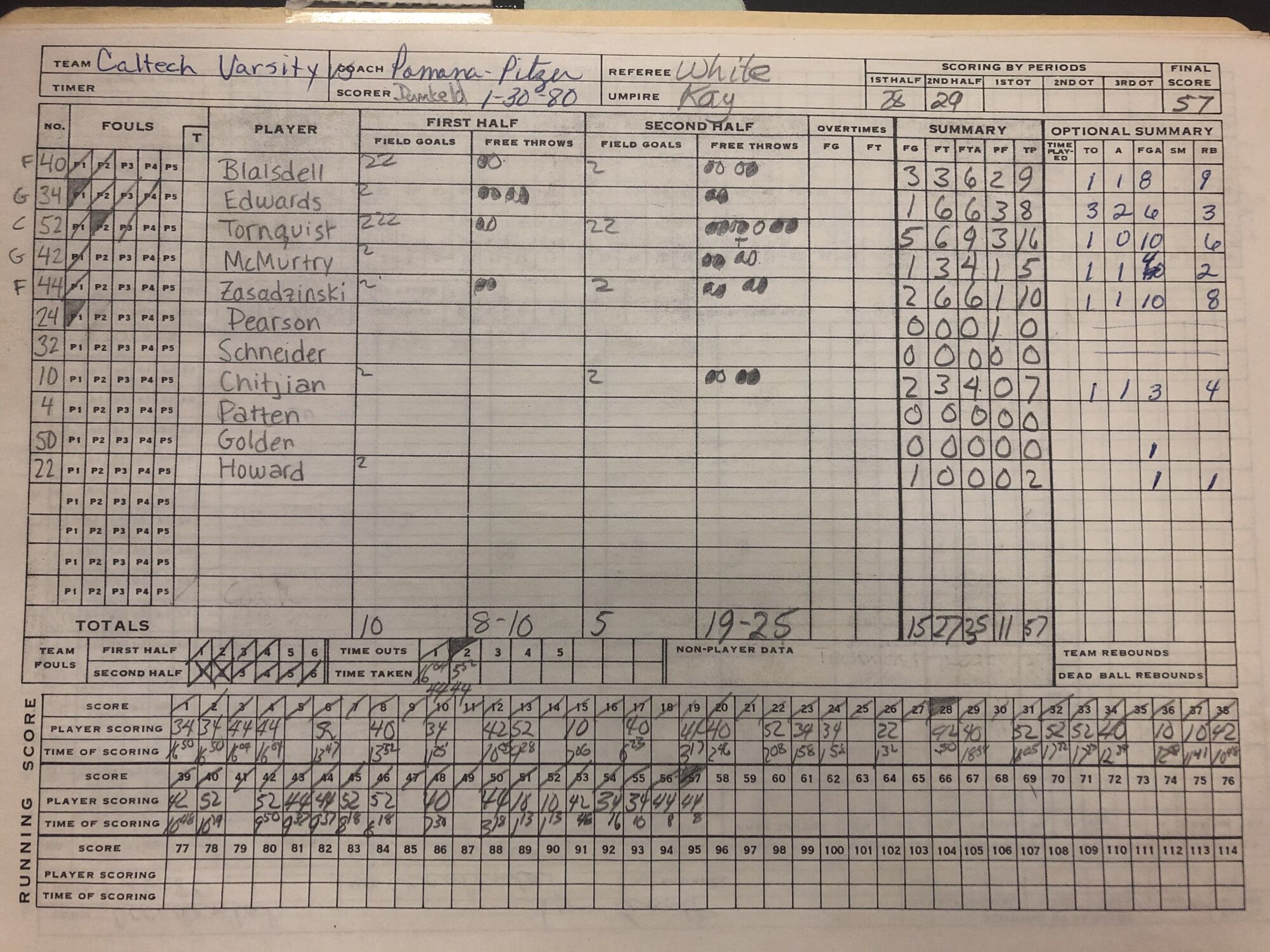 The scorebook for Caltech from a Jan. 30, 1980, basketball game against Pomona-Pitzer.