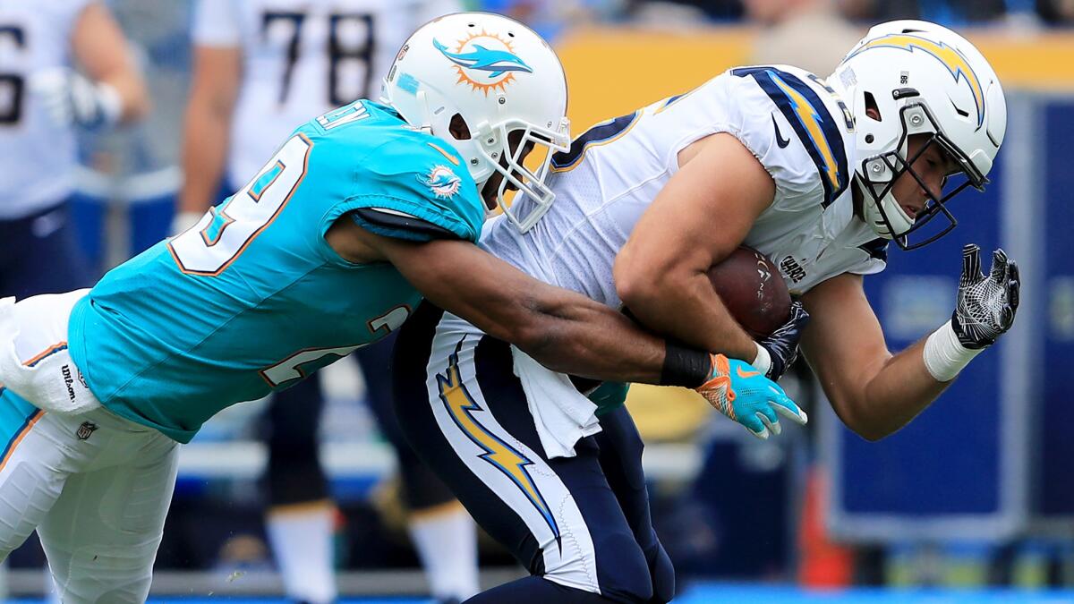 Chargers tight end Hunter Henry is brought down by Dolphins safety Nate Allen after making a reception Sept. 17.