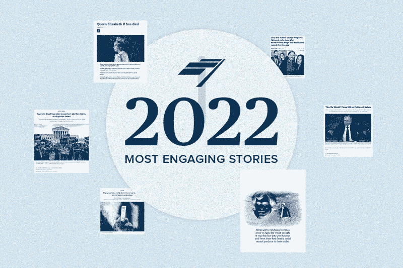 Chartbeat 2022's Most Engaging Stories