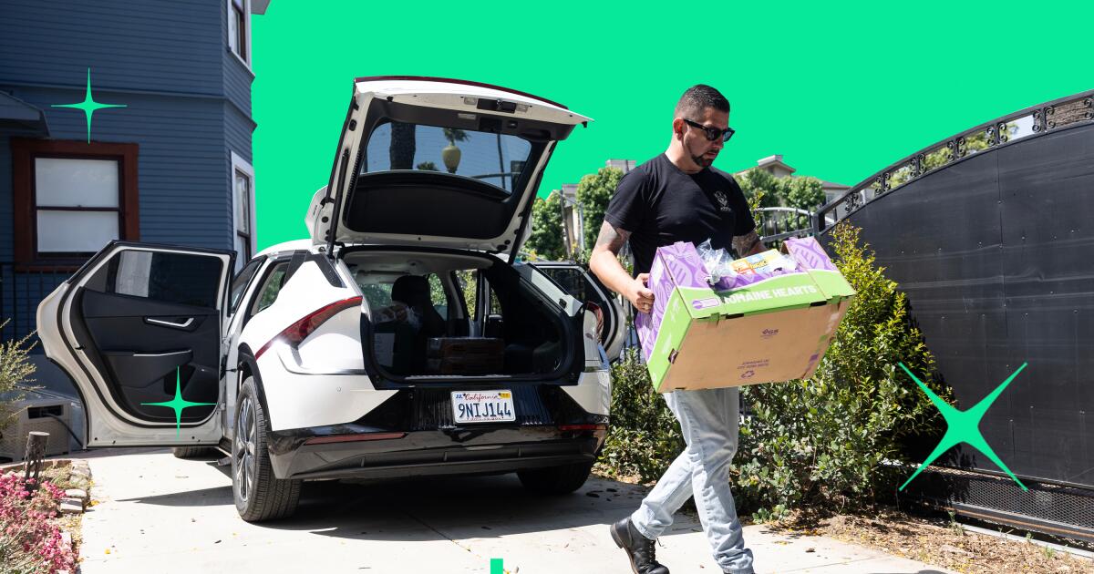 Comment: When traveling is difficult in LA, our citylike circles Comment: When traveling is difficult in LA, our citylike circles