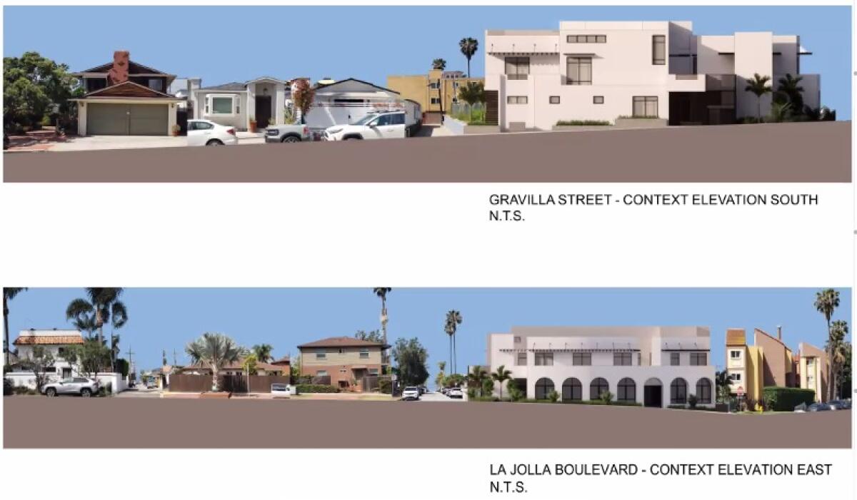 A street montage shows how the proposed Gravilla Townhomes project (the large white building) would look among its neighbors.
