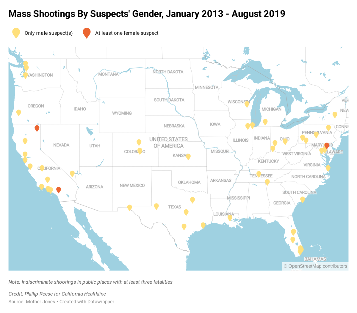 Mass shooting suspects, by gender