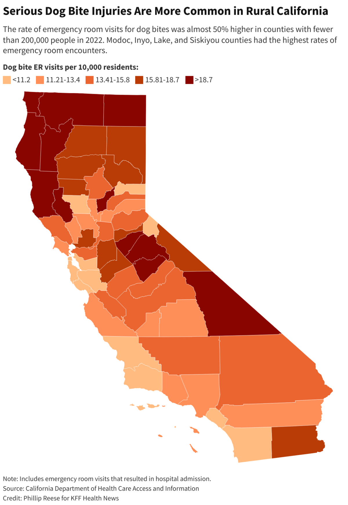 A map showing the rate of ER visits for dog bites in counties throughout California.