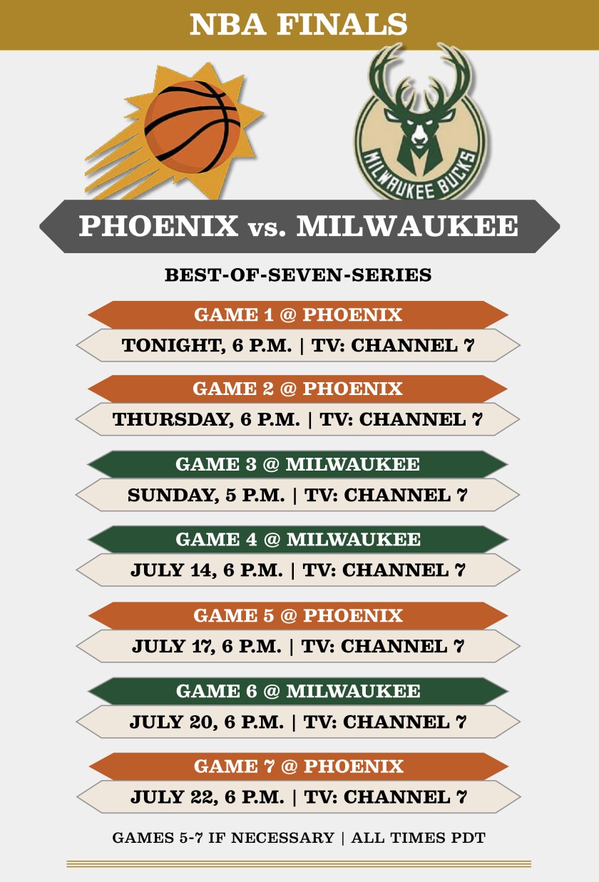 Phoenix Suns vs. Milwaukee Bucks NBA Finals schedule.