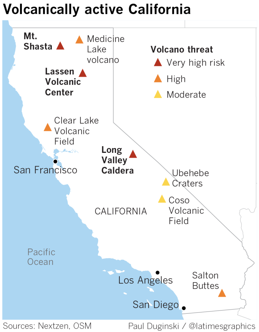 3 California Volcanoes Are At The Top Of Federal Volcano Threat