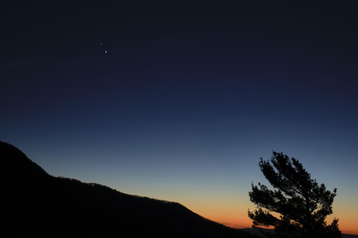 Saturn and Jupiter are seen after sunset