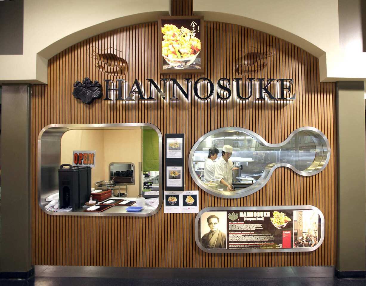 Hannosuke