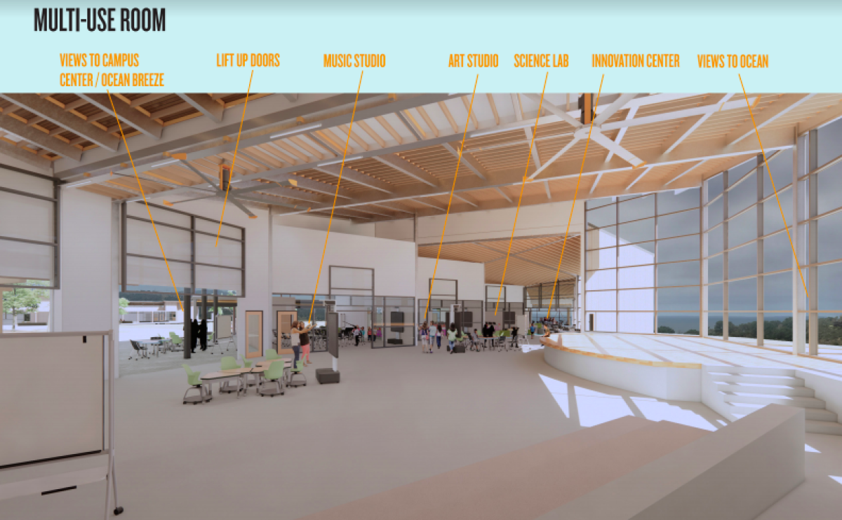 The proposed multi-use room at Del Mar Heights School.