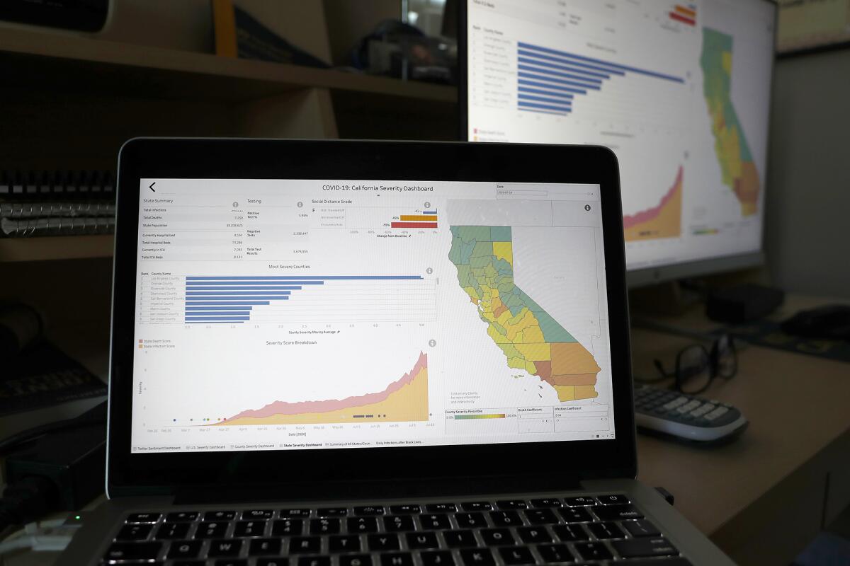 A display of a detailed COVID-19 severity dashboard of California created by Matthew Littman.