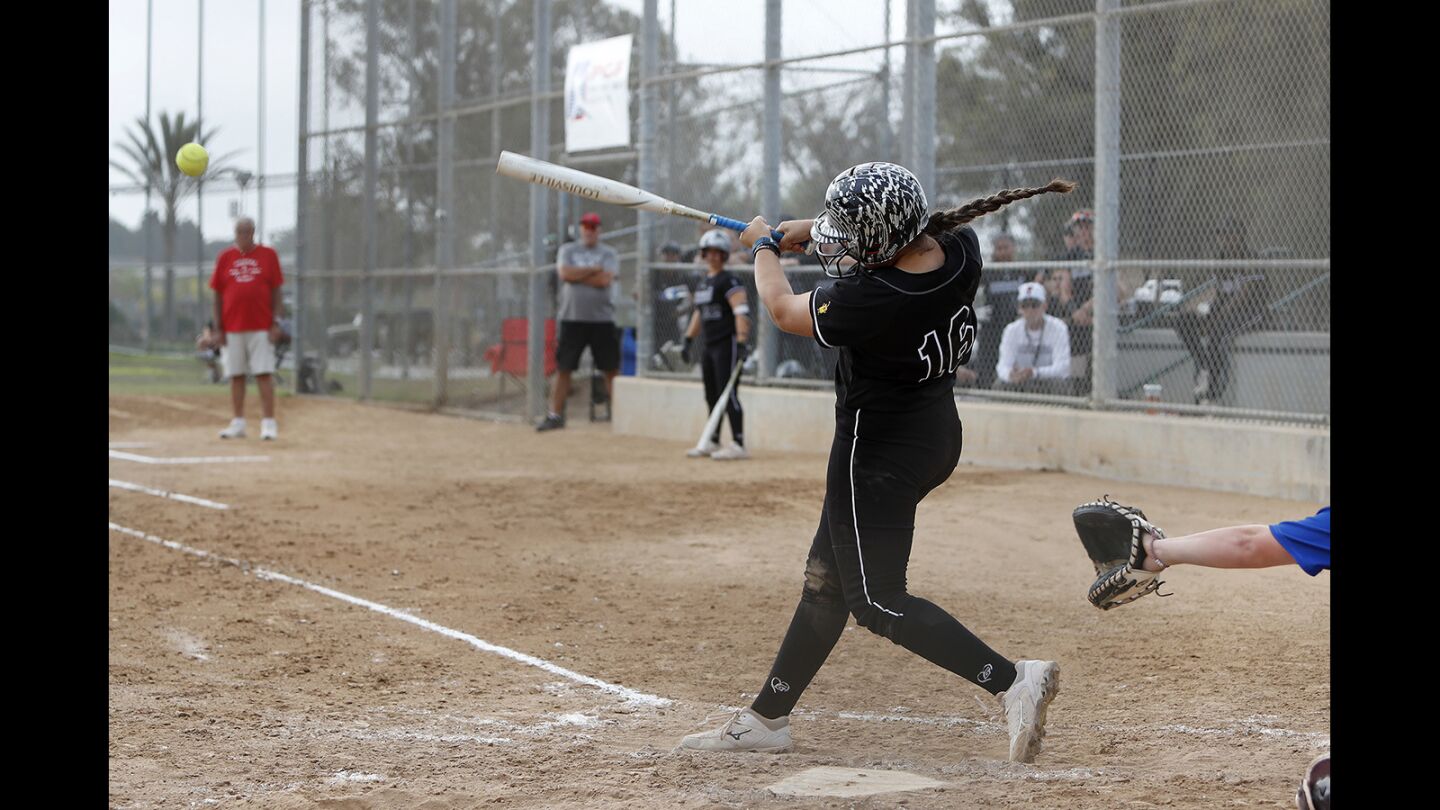 Photo Gallery Huntington Beach Firecrackers Rico/Weil in the PGF