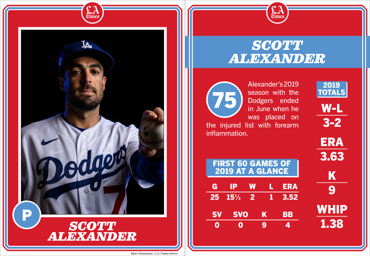 Dodgers pitcher Scott Alexander.