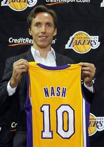 Steve Nash and 10 Players Who Deserve To Have Jerseys Retired by