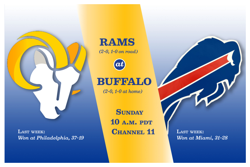 bills rams score