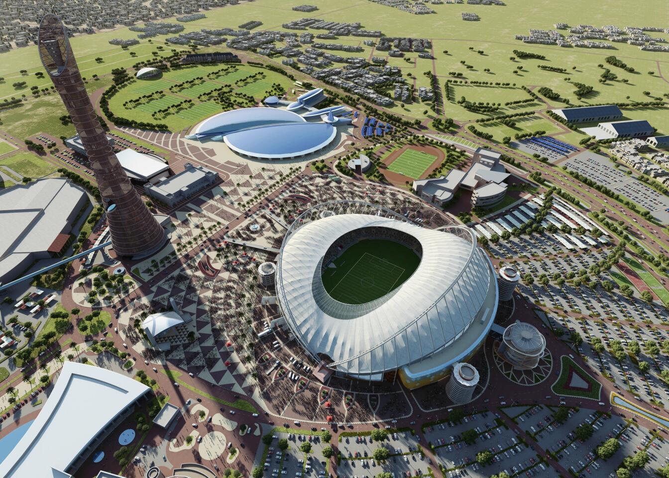 2022 FIFA World Cup Qatar