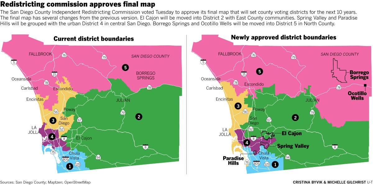 San Diego County supervisors size up, get to know their new districts - The San Diego Union-Tribune