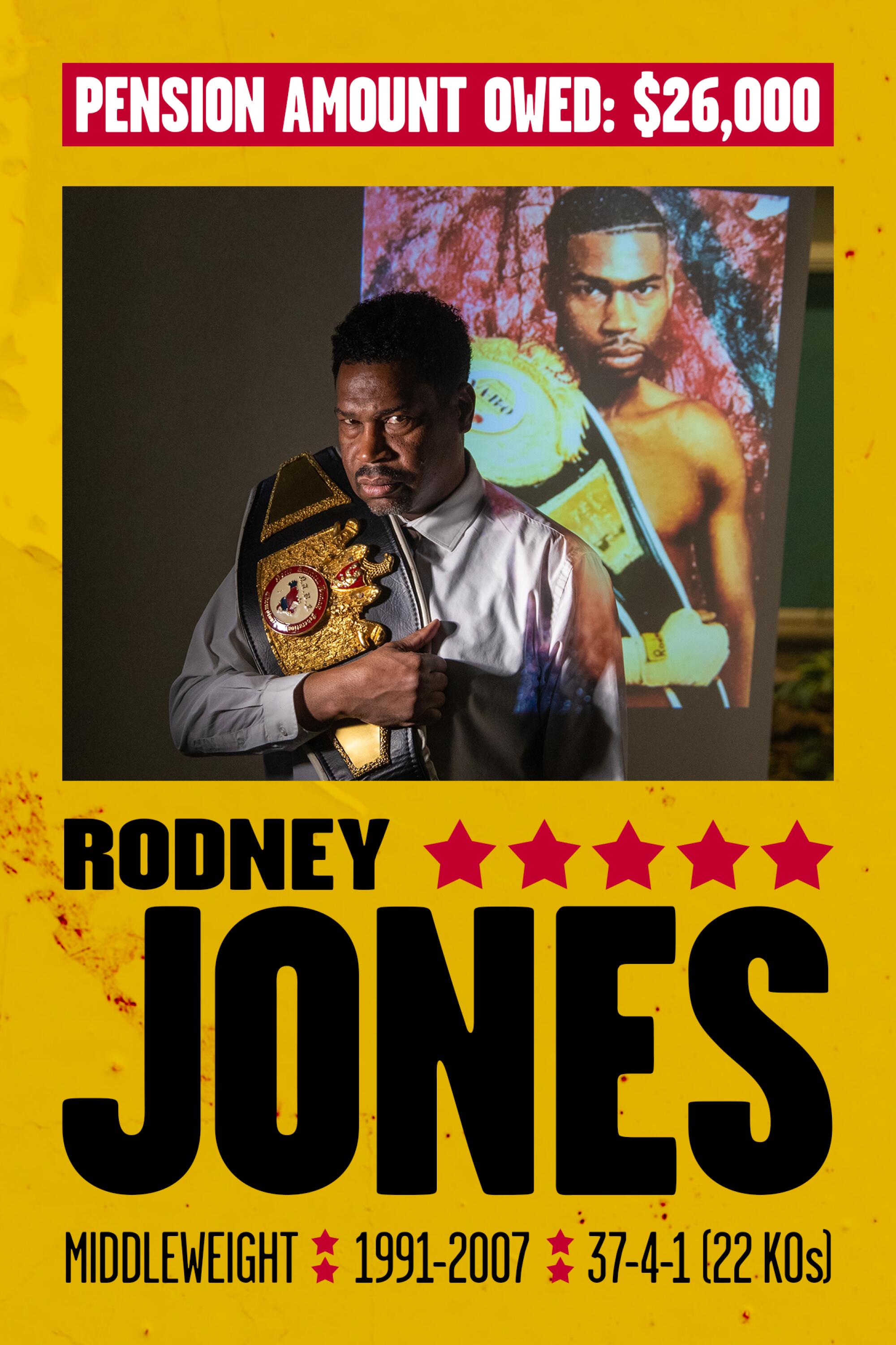 Fight poster: RODNEY JONES, MIDDLEWEIGHT, 1991-2007, 37-4-1 (22 KOs), PENSION OWED: $26,000